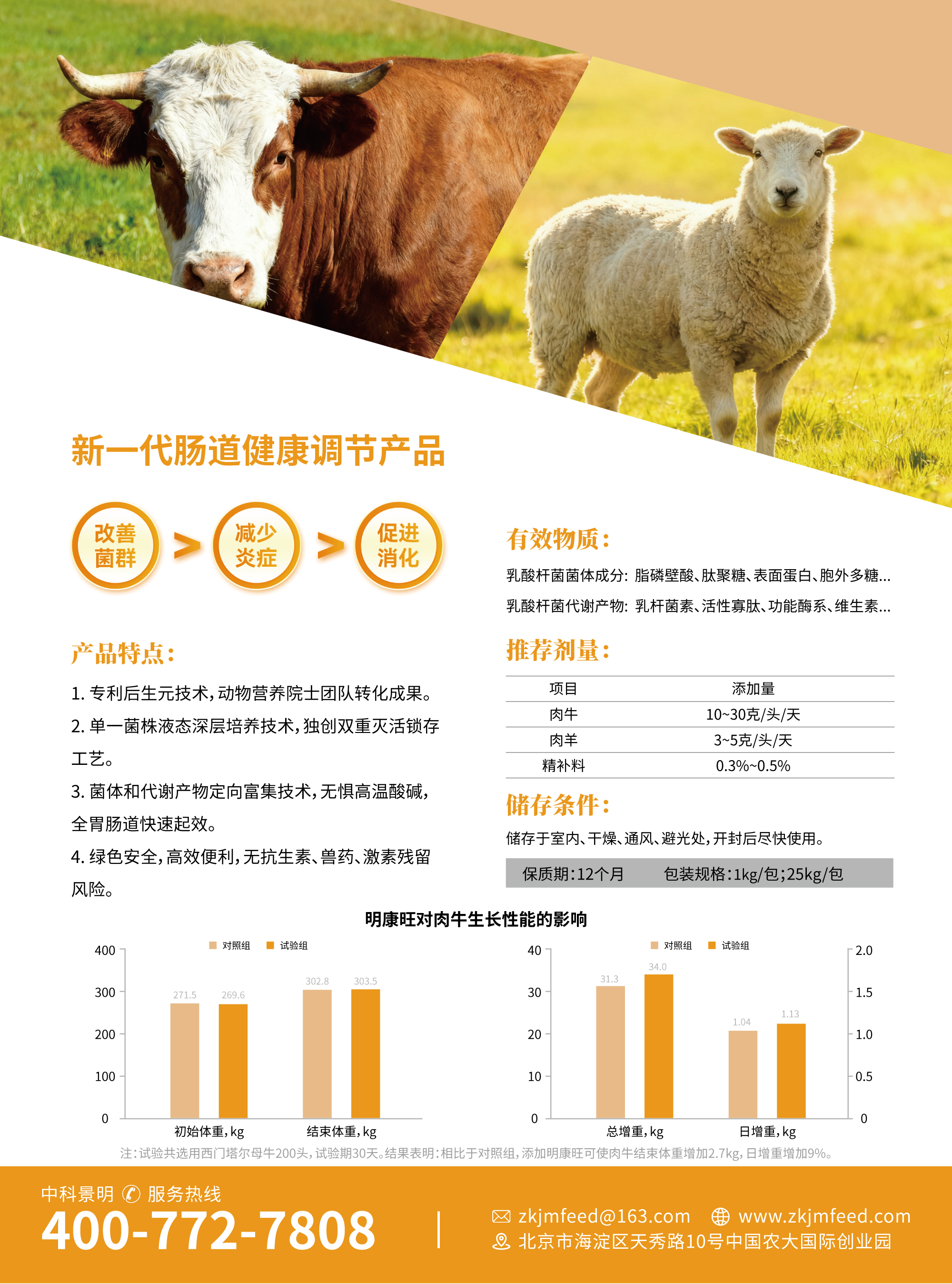 明康旺反刍专用后生元2.jpg