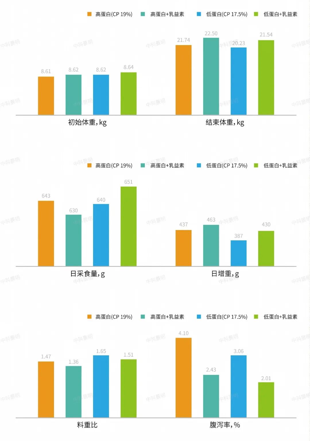 ABUIABACGAAg7qz51AYojLSr7AUwuAg4gAw 图片