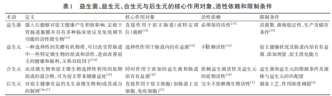 ABUIABAEGAAg2Lyq0wYo3qqJczC4CDi4Ag 图片